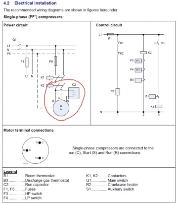 Schema electrica montaj punere in functiune ZR40 230V